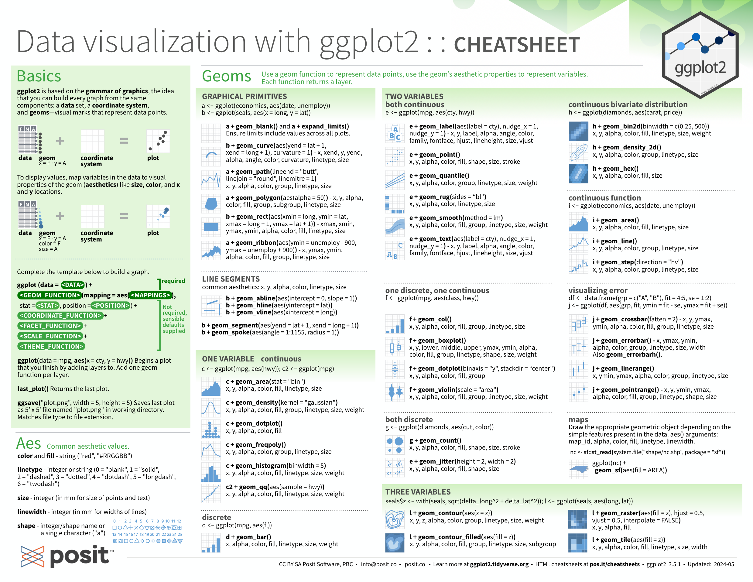 ggplot2-1